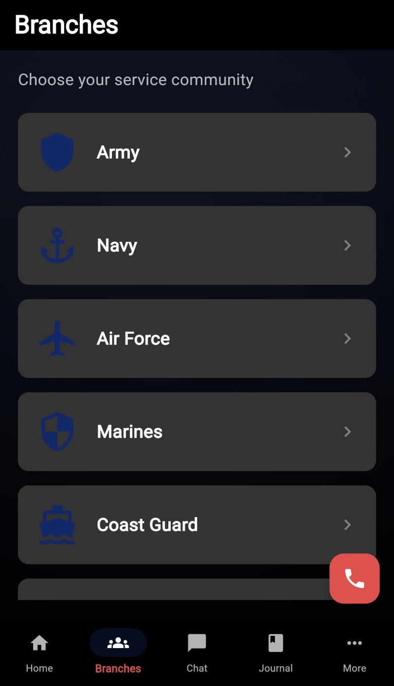 Branches — choose your service community